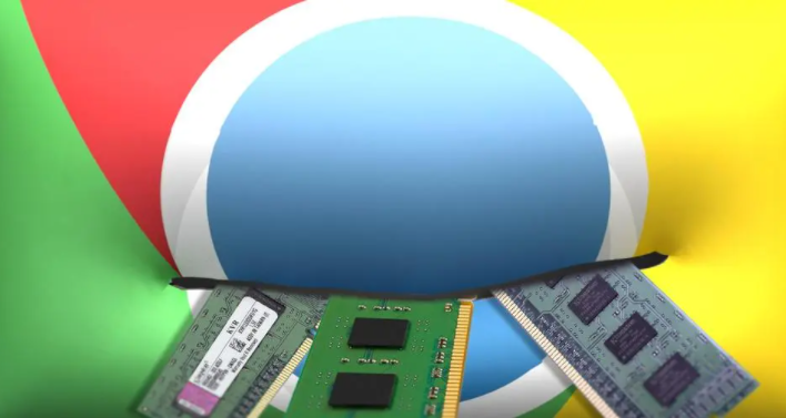 Chrome浏览器WebRTC实时通话性能评测